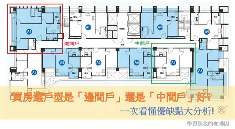 夾在中間的房子|買房選「邊間」缺點數不完？這樓層的問題最多 